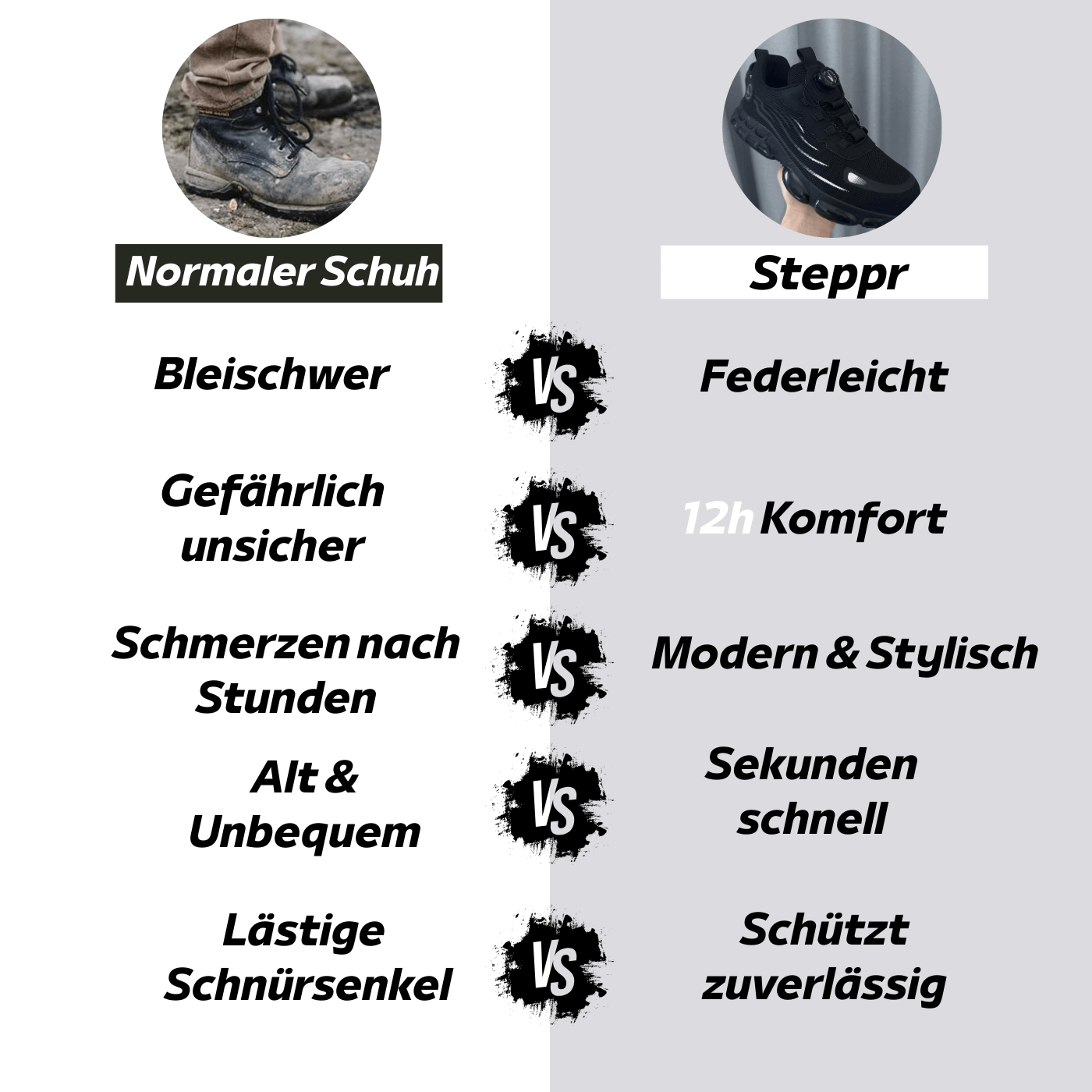 Komfort trifft Schutz – jeden Tag mit Steppr R2