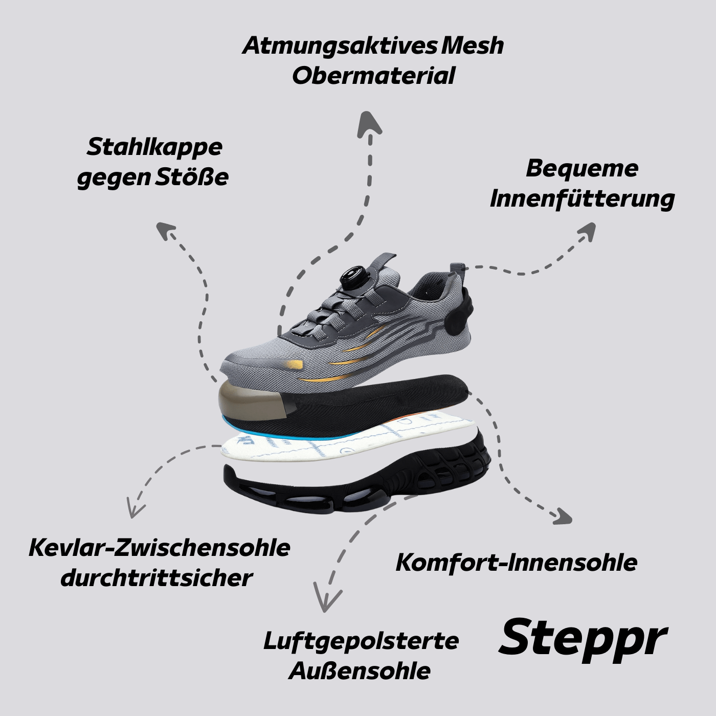 Komfort trifft Schutz – jeden Tag mit Steppr R2